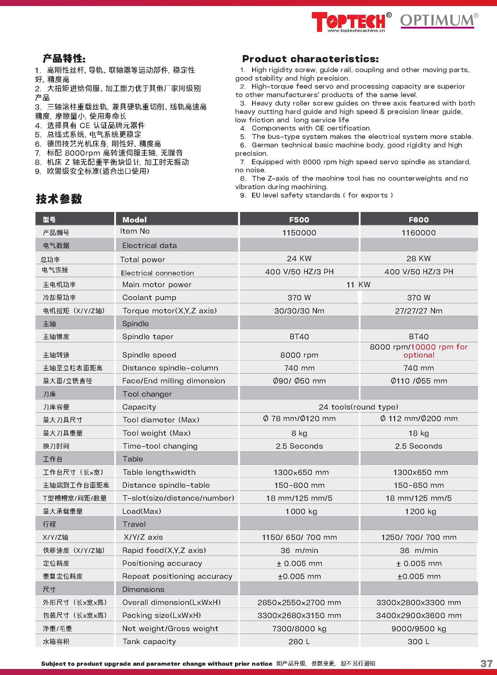 数控_页面_037.jpg